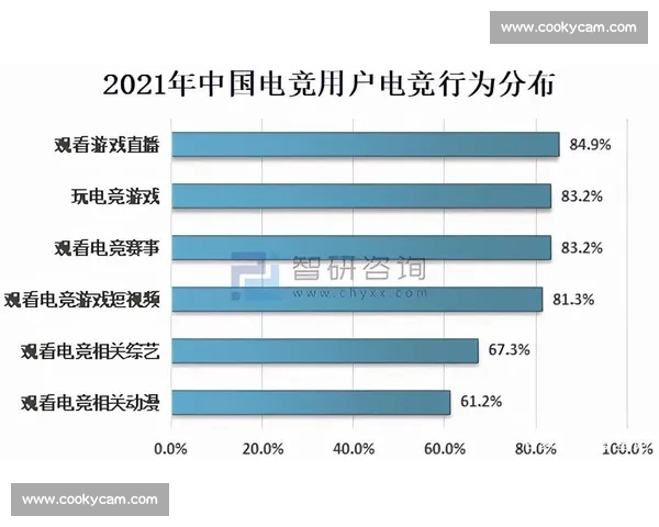 体育综合数据驱动下的竞技表现分析与趋势研究
